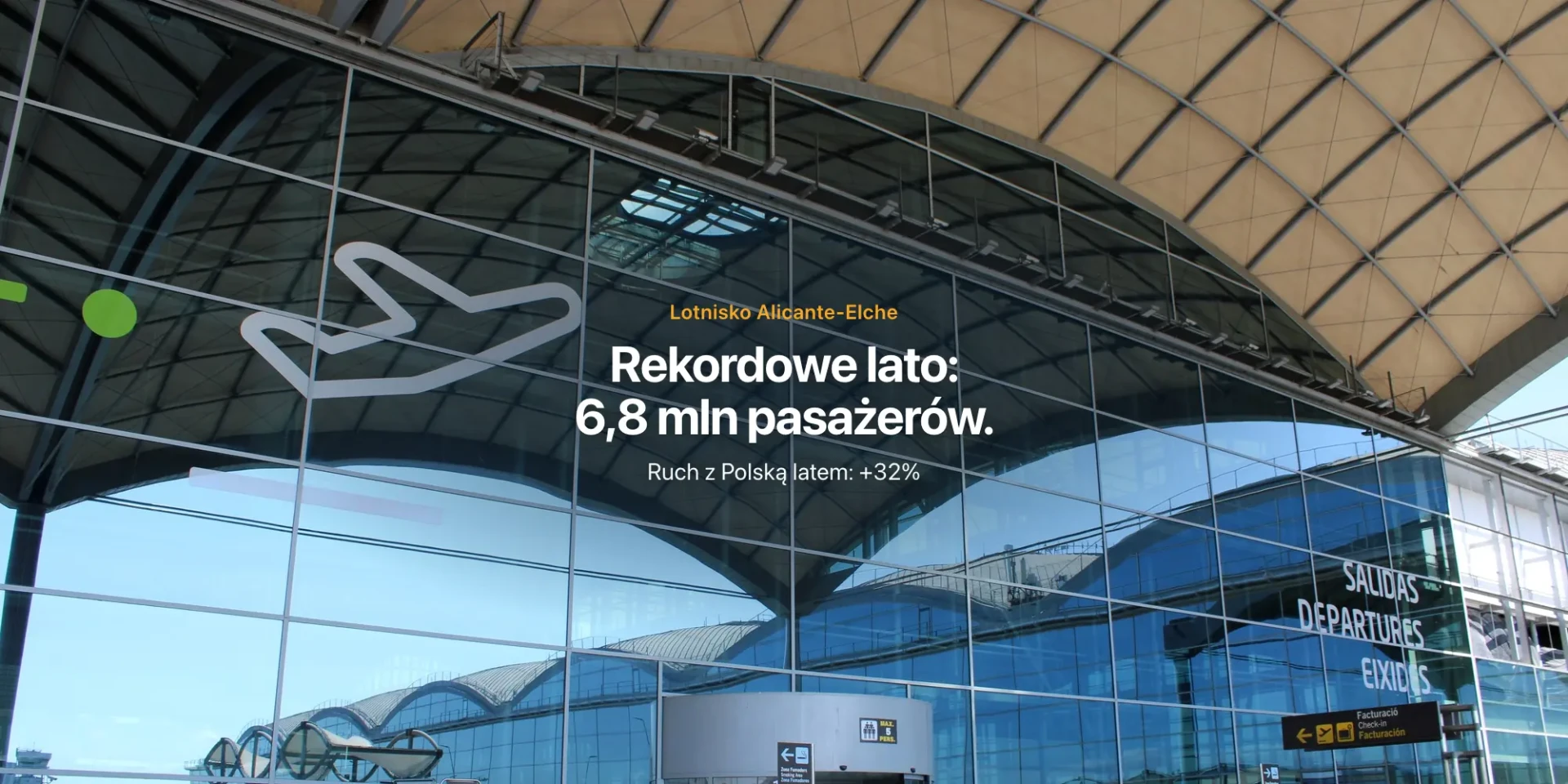 Lotnisko Alicante: rekordowe lato i loty z 10 miast w Polsce